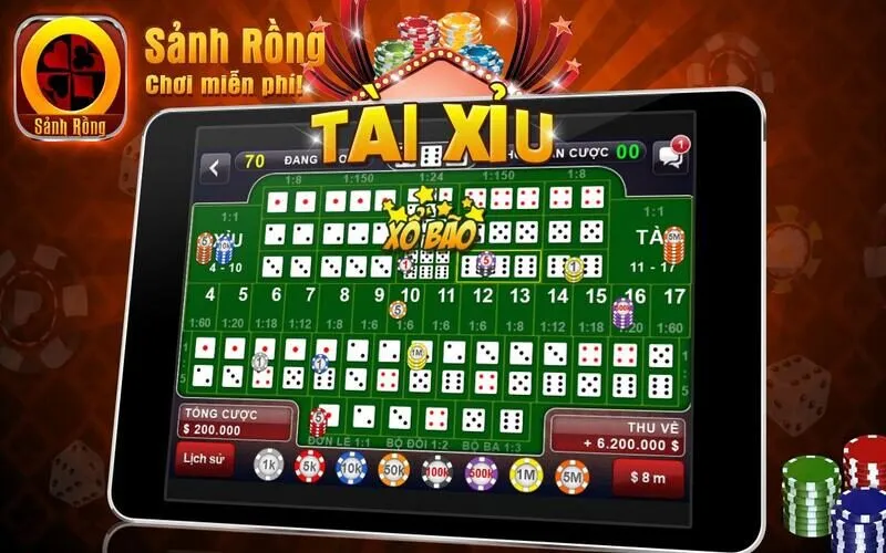 Luật chơi Tài Xỉu siêu đơn giản